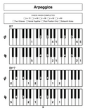 Arpeggios sample page from Easiest Technique Book Ever! 8